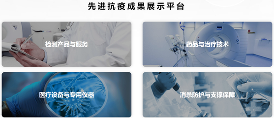 焦科技抗疫前沿,論道中國(guó)生物產(chǎn)業(yè)盛會(huì)